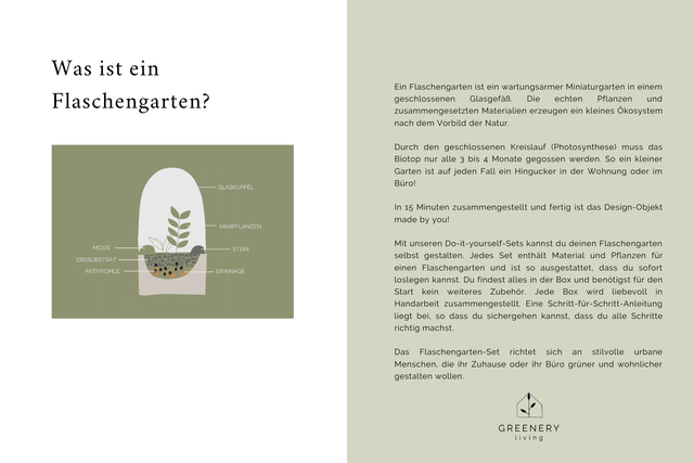 digitaler Geschenk-Gutschein für Flaschengarten DIY-Set - Greenery Living